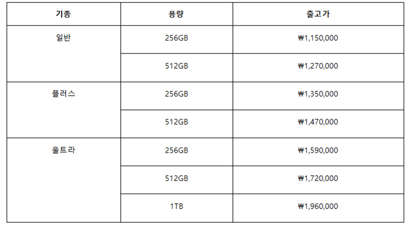 갤럭시 S23 가격