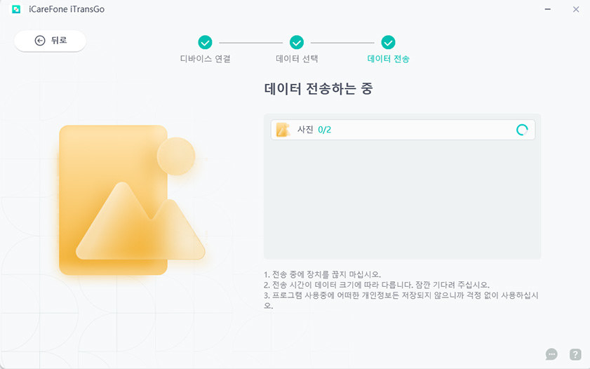 데이터 전송 과정