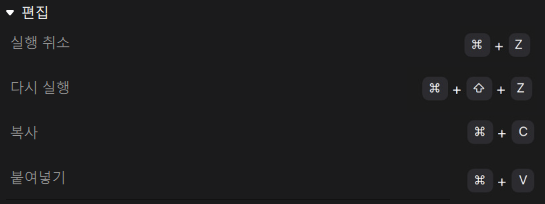Edit Keyboard Shortcuts