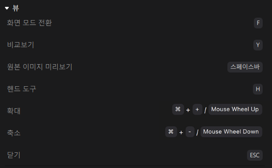 View Keyboard Shortcuts