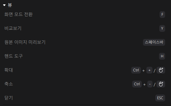 View Keyboard Shortcuts
