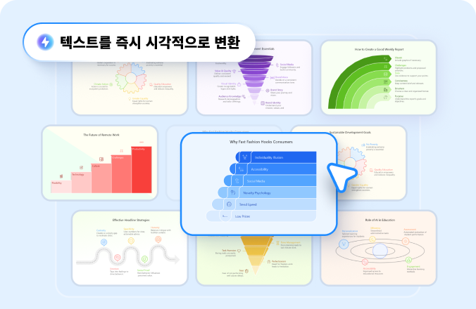 Tenorshare AI Diagrimo
