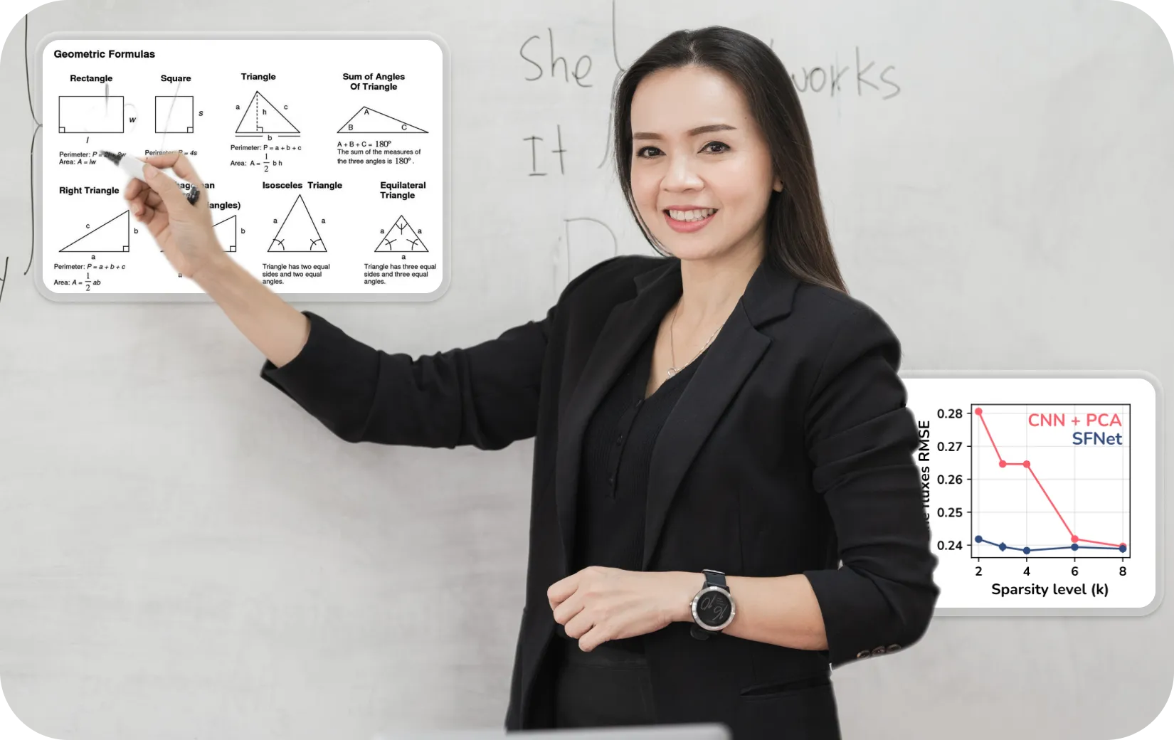 education