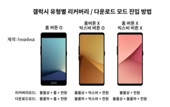 홈 화면 구성 잠금 해제