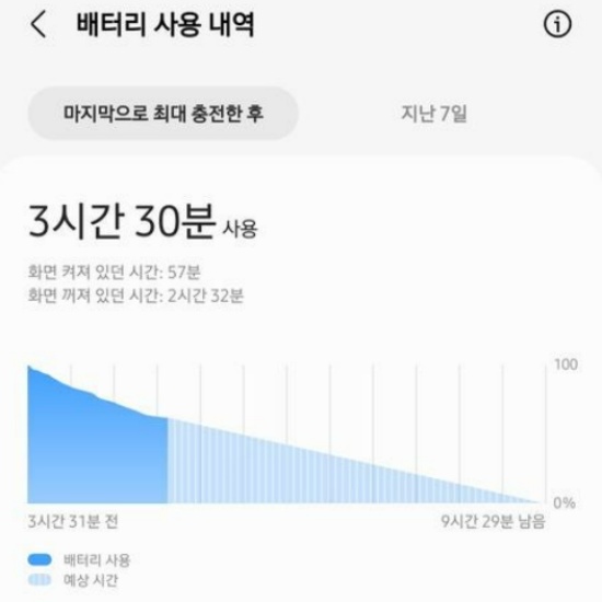 One UI 7 업데이트