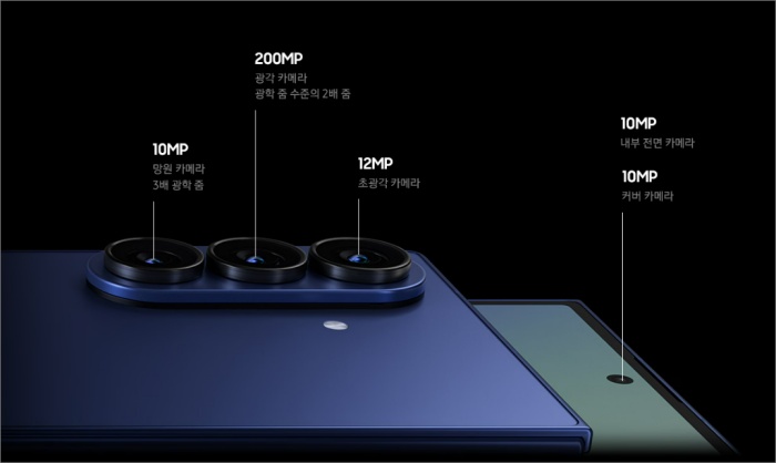갤럭시 Z 폴드 7