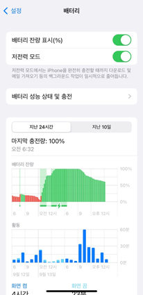 아이폰15 자동 재부팅