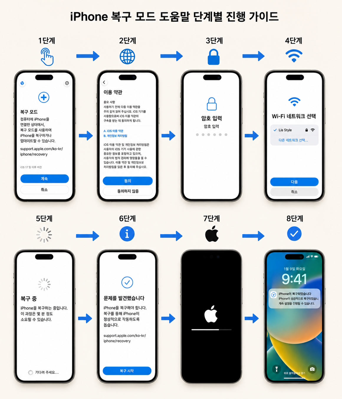 iOS 27 베타 복구 모드 진입 방법