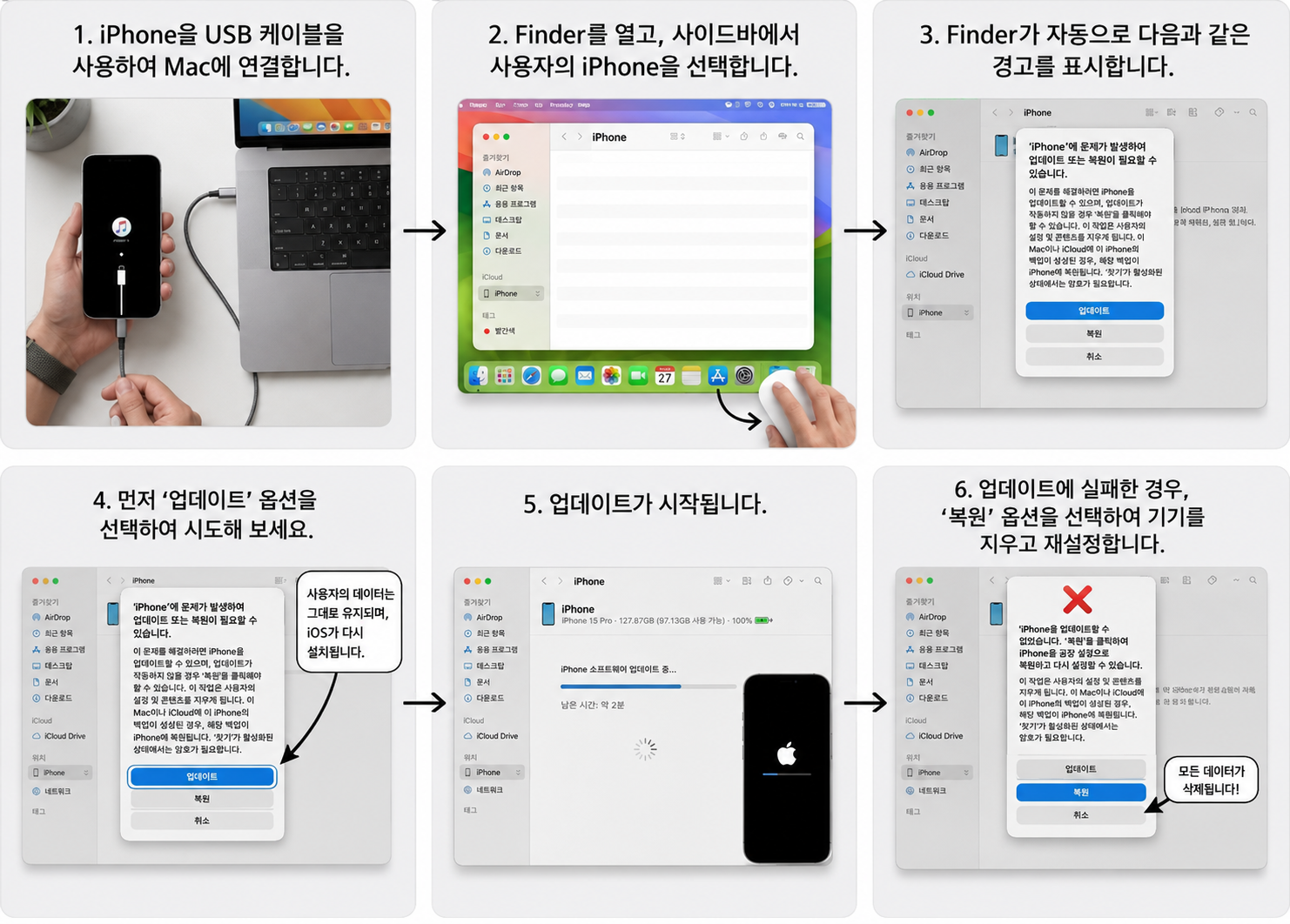 iOS 27 베타 복구 모드 진입 방법