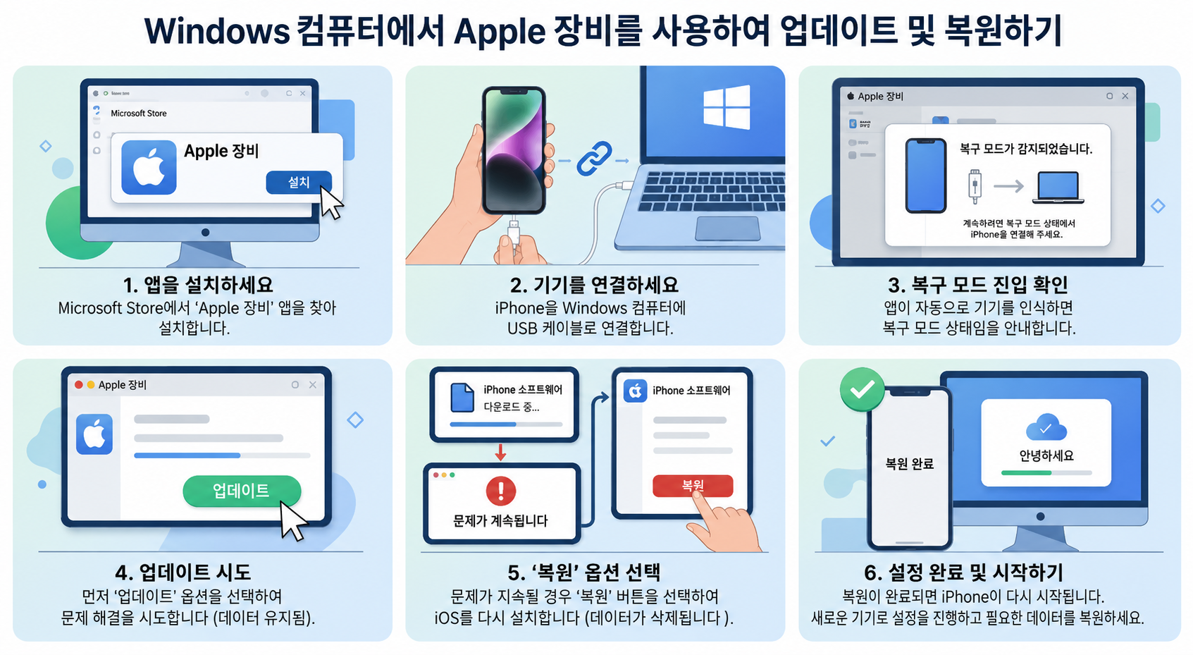 iOS 27 베타 복구 모드 진입 방법