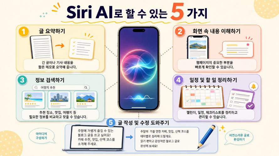 Siri AI로 할 수 있는 일 1