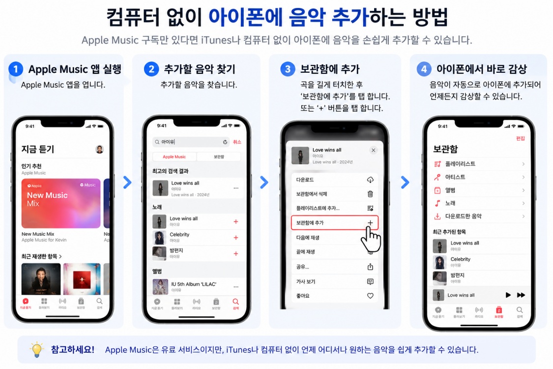 컴퓨터 없이 애플 뮤직 음악 넣기