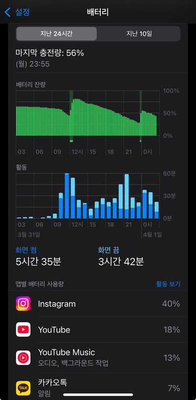 배터리 사용량과 활동 보기