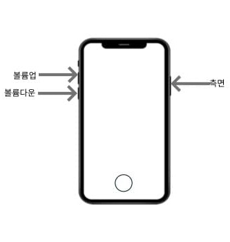 아이폰 재시동으로 앱튕김 해결 iOS 16