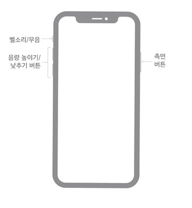 ios 16 배터리 잔량표시 비활성화 안됨