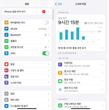 아이폰 스크린타임