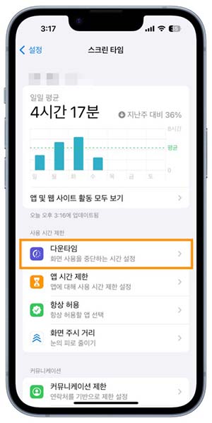 다운타임