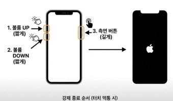 아이폰 강제 재부팅