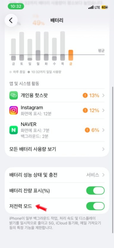 아이폰 저전력 모드