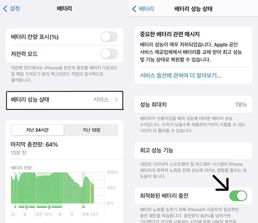최적화된 배터리 충전