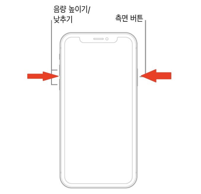 밀어서 iPhone 전원 끄기