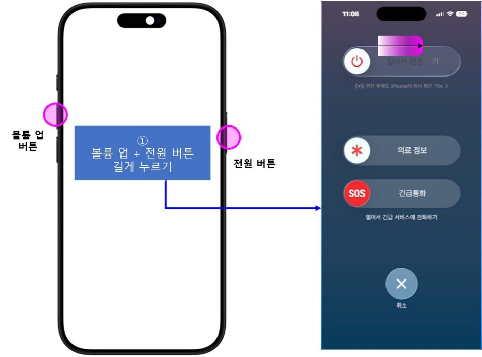 아이폰 재시동