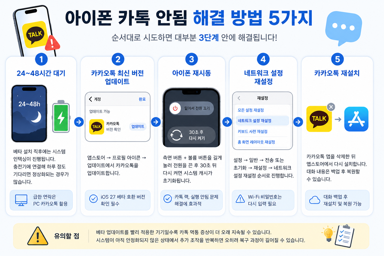 아이폰 카톡 안됨 문제