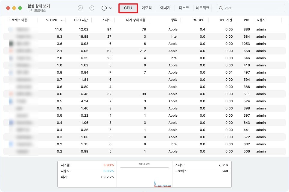 맥북 CPU 사용량 확인 화면