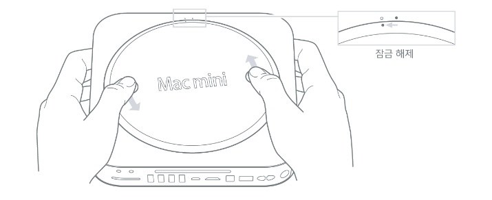 Mac mini 하단 커버 열기