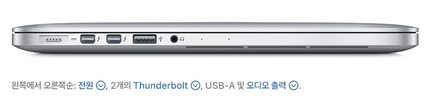 USB-A 포트 형태