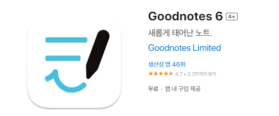 GoodNotes