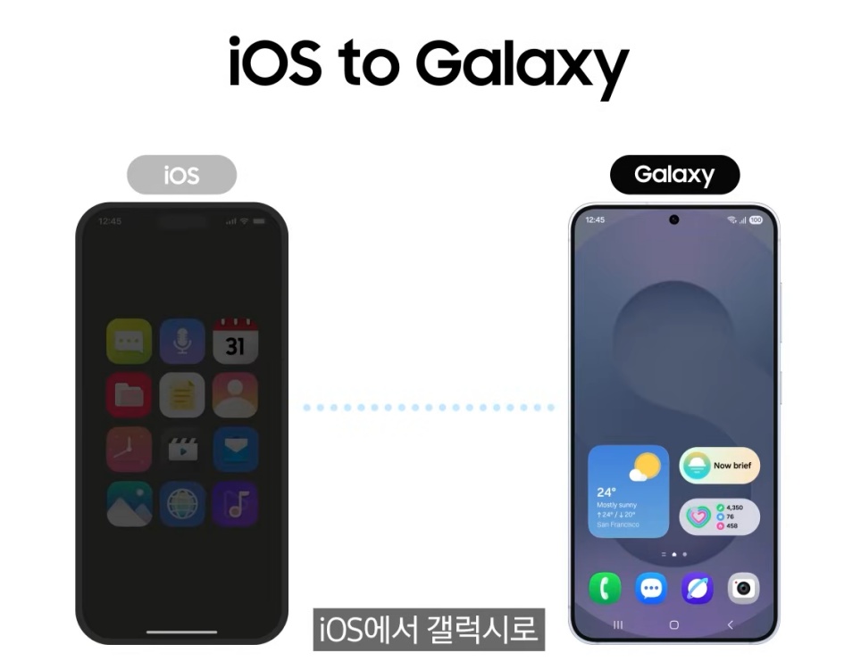 smart switch로 아이폰 데이터 이전