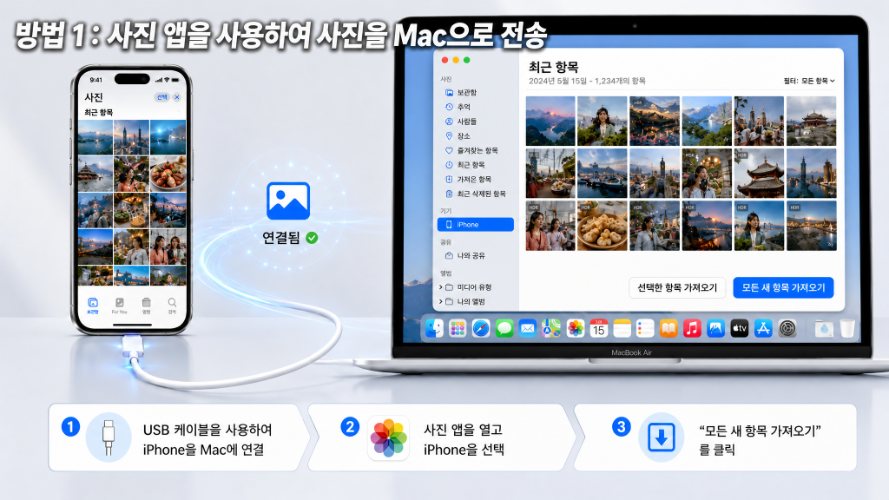 사진 앱으로 아이폰 맥북 사진 옮기기